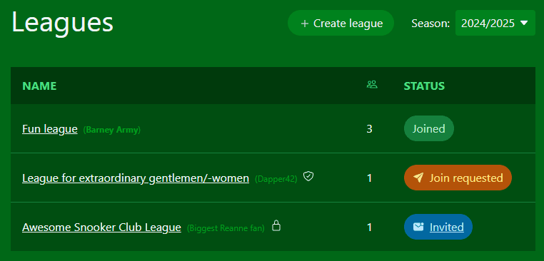 Create your own league.